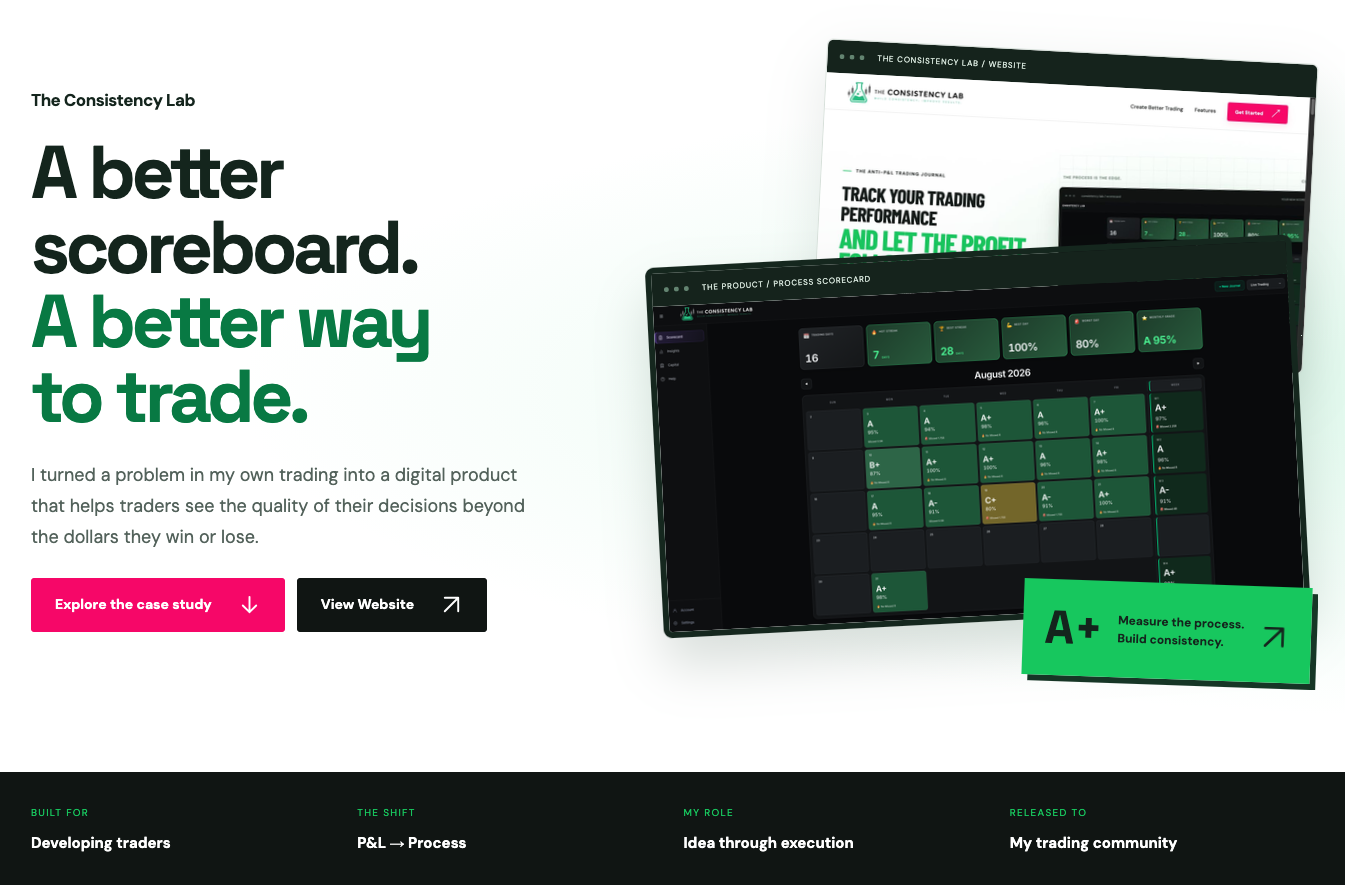 Consistency Lab case study overview showing the website and process scorecard