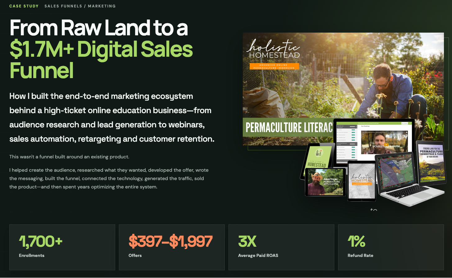 High-ticket sales funnel case study overview with the Holistic Homestead Academy product suite